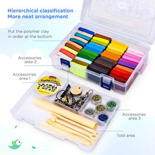 Load image into Gallery viewer, ifergoo Polymer Clay, 32 Colors Oven Bake Modelling Clay, DIY Colored Clay Kit with Modeling Tools, Tutorials and Accessories
