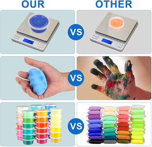 ifergoo Modeling Clay, 24 Colors Air Dry Clay Best Gift for Kids, Super Light Magic Clay with Sculpting Tools and Project, No-Sticky and Non-Toxic